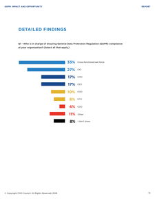 199IT互聯網數據資訊中心 數據驅動決策的智能服務引擎